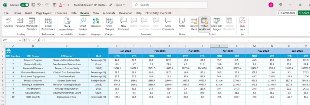 Medical Research KPI Dashboard in Excel - Next Gen Templates