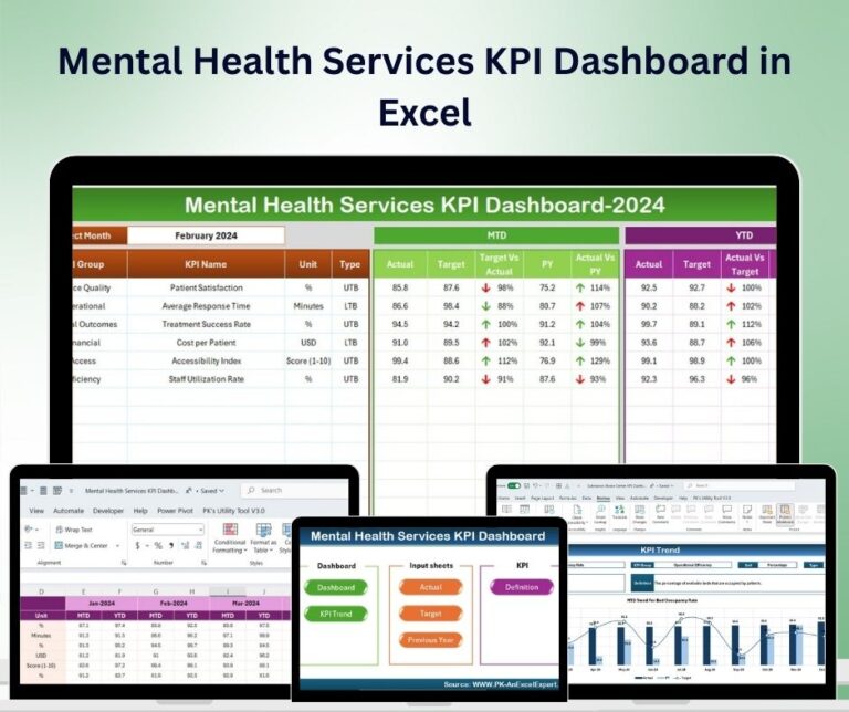 Mental Health Services KPI Dashboard in Excel - Next Gen Templates