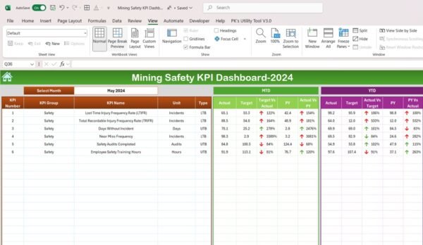 Mining Safety KPI Dashboard in Excel - Image 3