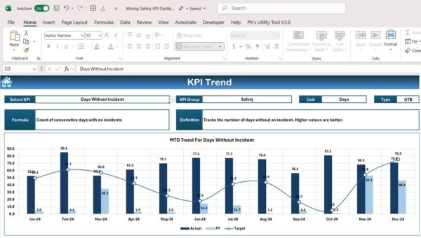 Mining Safety KPI Dashboard in Excel - Image 4