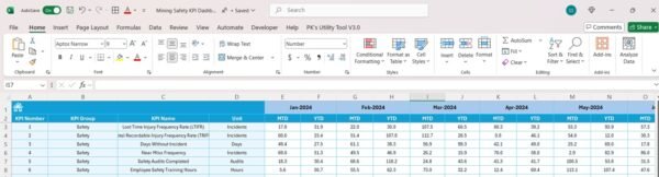 Mining Safety KPI Dashboard in Excel - Image 6