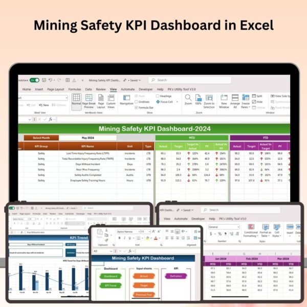 Mining Safety KPI Dashboard in Excel