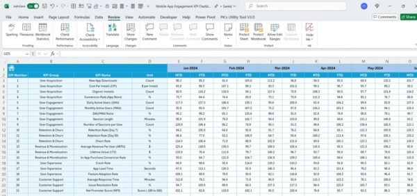 Mobile App Engagement KPI Dashboard in Excel - Image 6