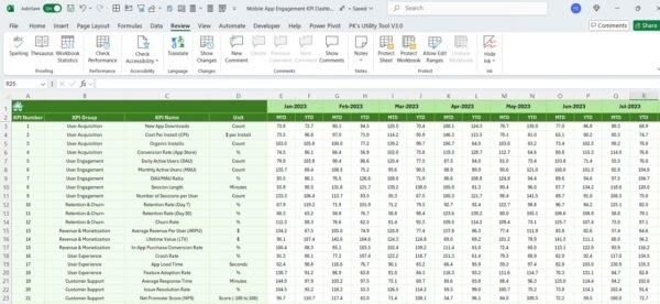 Mobile App Engagement KPI Dashboard in Excel - Image 7