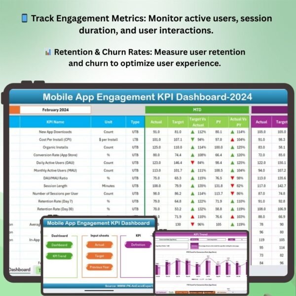 Mobile App Engagement KPI Dashboard in Excel