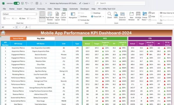 Mobile App Performance KPI Dashboard in Excel - Image 3