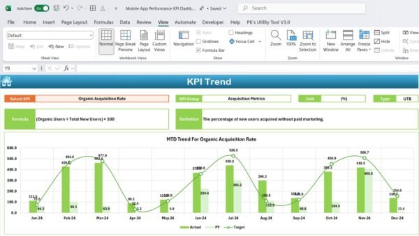 Mobile App Performance KPI Dashboard in Excel - Image 4