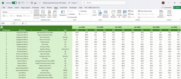 Mobile App Performance KPI Dashboard in Excel - Image 7