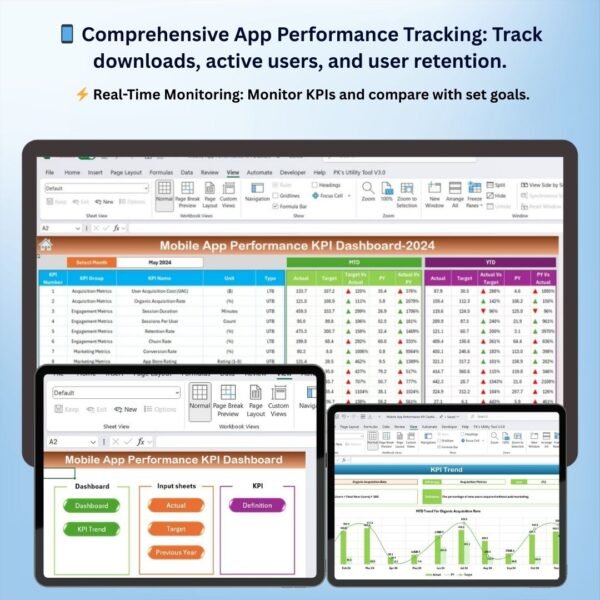 Mobile App Performance KPI Dashboard in Excel