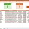 Monthly Review Evaluation Checklist in Excel - Image 2