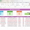 Mortgage Checklist in Excel - Image 2