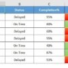 Multicolor Filling Bars in Excel Cells Without using Chart - Image 2