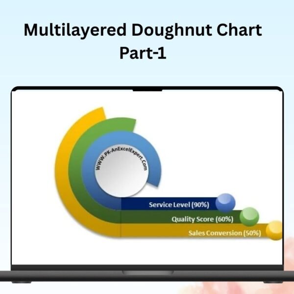 Multilayered Doughnut Chart  Part-1