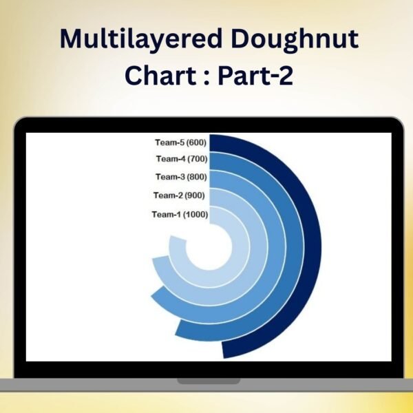 Multilayered Doughnut Chart : Part-2