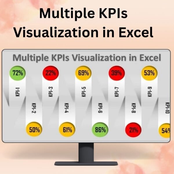 Multiple KPIs Visualization in Excel