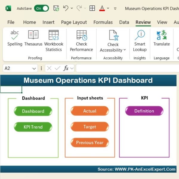 Museum Operations KPI Dashboard in Excel - Image 8
