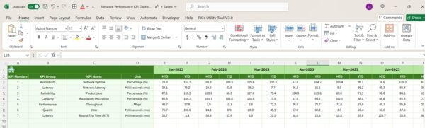 Network Performance KPI Dashboard in Excel - Image 7