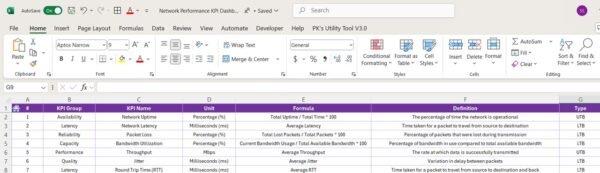 Network Performance KPI Dashboard in Excel - Image 8
