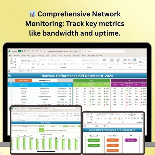 Network Performance KPI Dashboard in Excel