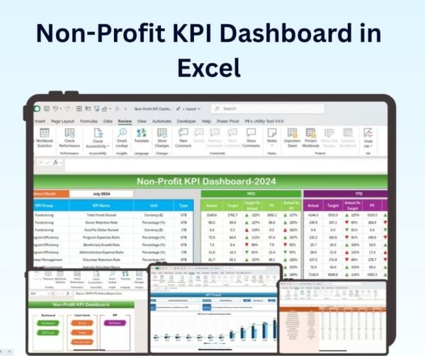 Non-Profit KPI Dashboard in Excel