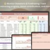 Non-Profit KPI Dashboard in Power BI