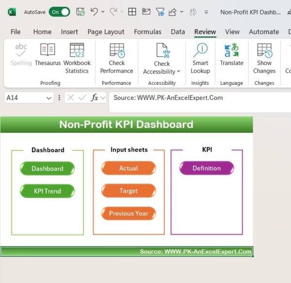 Non-Profit KPI Dashboard in Excel - Image 2