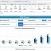 Non-Profit KPI Dashboard in Excel - Image 4