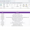 Non-Profit KPI Dashboard in Excel - Image 8