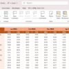 Ocean Conservation KPI Dashboard in Excel - Image 5