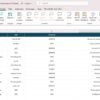 Ocean Conservation KPI Dashboard in Excel - Image 7