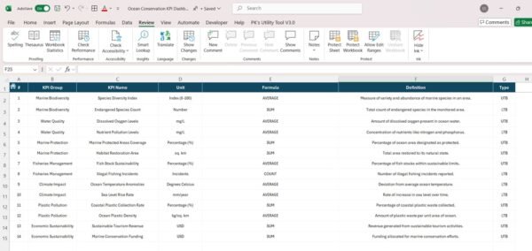 Ocean Conservation KPI Dashboard in Excel - Image 7