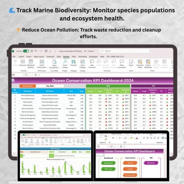 Ocean Conservation KPI Dashboard in Excel