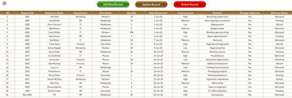 Office Supply Request Tracker in Excel - Image 5