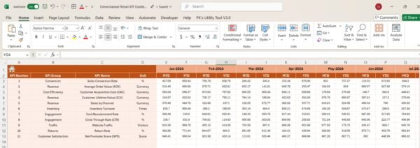 Omnichannel Retail KPI Dashboard in Excel - Image 5
