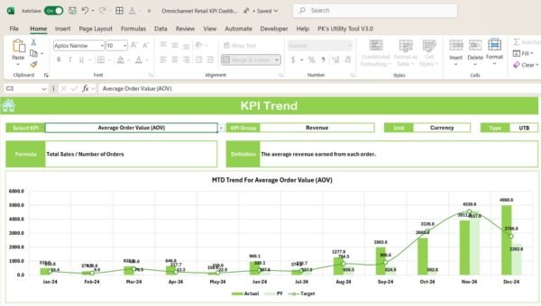 Omnichannel Retail KPI Dashboard in Excel - Image 6