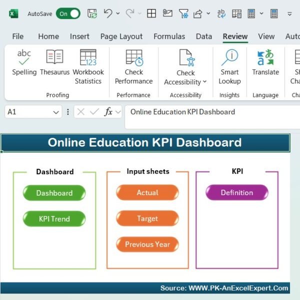 Online Education KPI Dashboard in Excel - Image 2