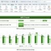 Online Education KPI Dashboard in Excel - Image 4