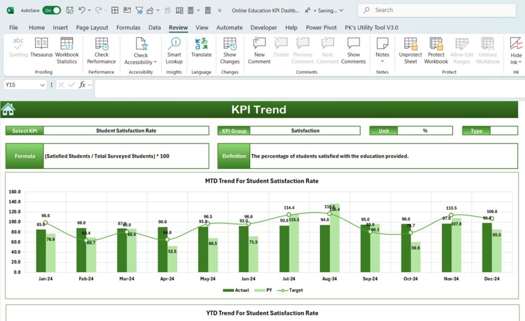 Online Education KPI Dashboard in Excel - Next Gen Templates