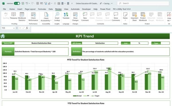 Online Education KPI Dashboard in Excel - Image 4