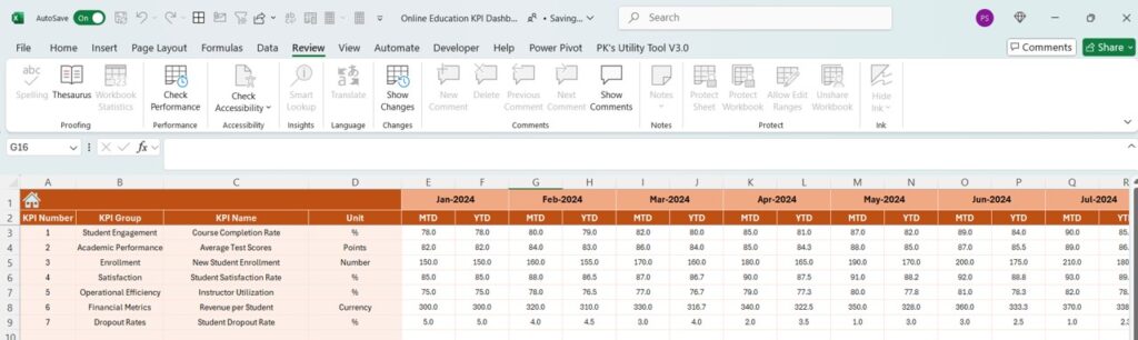 Online Education KPI Dashboard in Excel - Next Gen Templates