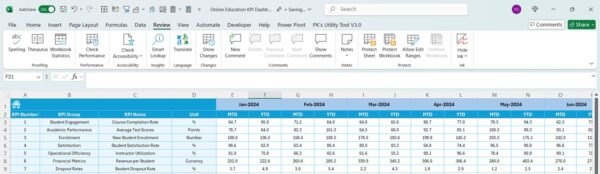 Online Education KPI Dashboard in Excel - Image 6