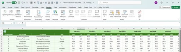 Online Education KPI Dashboard in Excel - Image 7