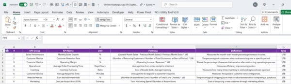 Online Marketplaces KPI Dashboard in Excel - Image 8