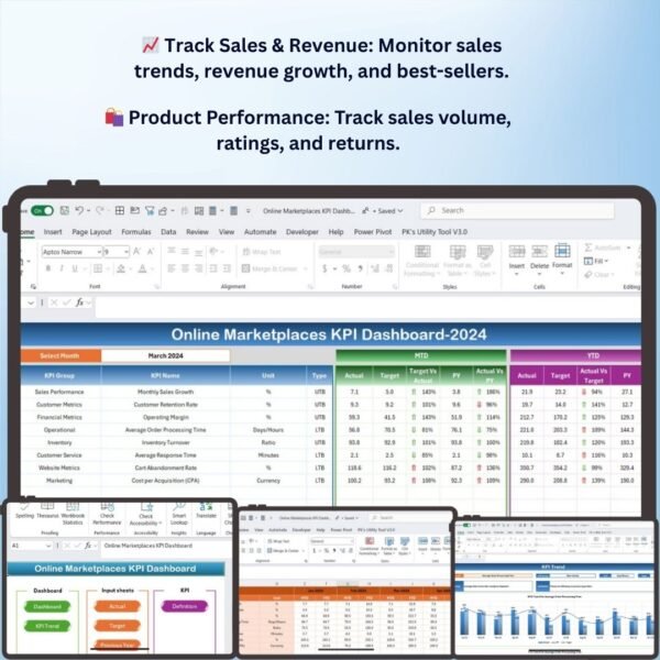 Online Marketplaces KPI Dashboard in Excel