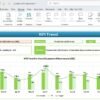 Operations KPI Dashboard in Excel - Image 4