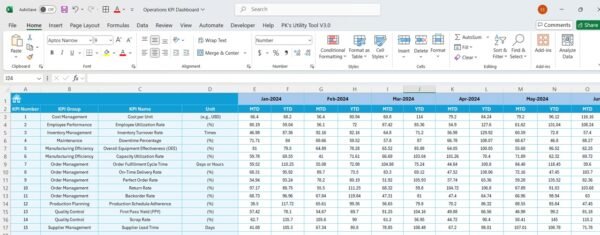 Operations KPI Dashboard in Excel - Image 5