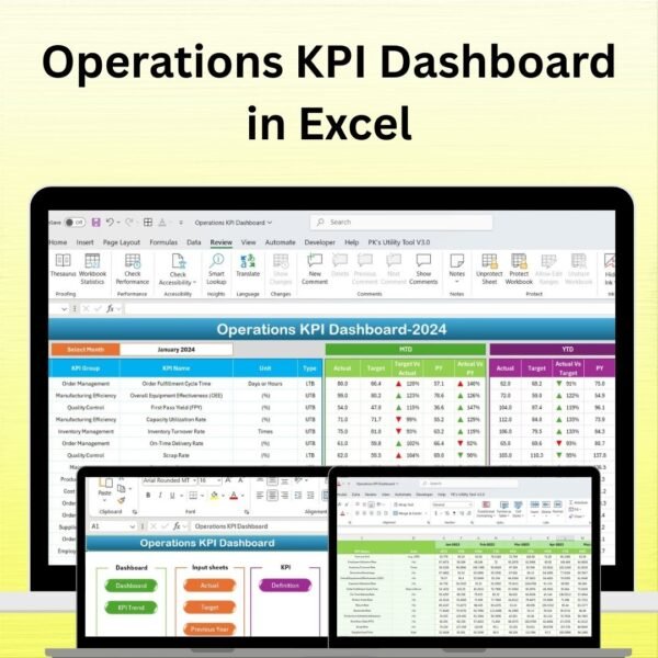 Operations KPI Dashboard in Excel