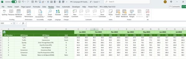 PPC Campaign KPI Dashboard in Excel - Image 7