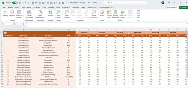 Pension Fund KPI Dashboard in Excel - Image 5