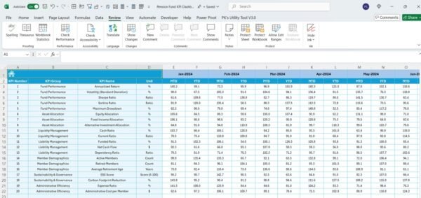Pension Fund KPI Dashboard in Excel - Image 6